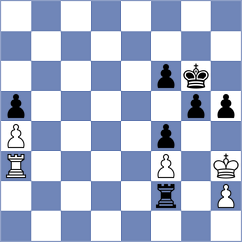 Jobava - Borges Feria (chess.com INT, 2023)