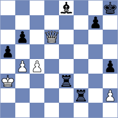 Budnikov - Voroshilov (chess.com INT, 2023)