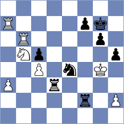 Gordievsky - Aaditya (chess.com INT, 2023)