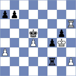 Dwilewicz - Han (chess.com INT, 2023)