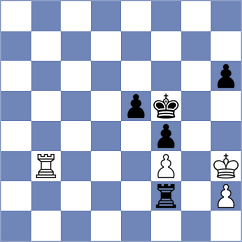 Mikhnenko - Turgut (Chess.com INT, 2020)
