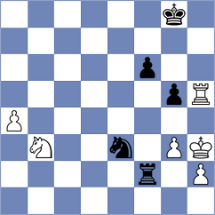 Trakru - Zhizmer (chess.com INT, 2024)