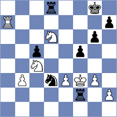 Hryzlova - Anu (Chess.com INT, 2020)