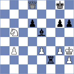 Necula - Peter (Chess.com INT, 2019)