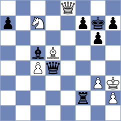 Kleibel - Donatti (chess.com INT, 2024)