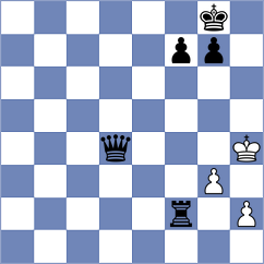 Domingo Nunez - Mohammadi (chess.com INT, 2024)