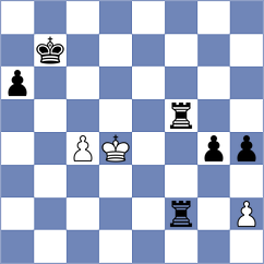 Sharavdorj - Morkunas (chess.com INT, 2023)