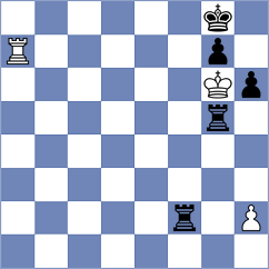 Baghdasaryan - Fazulyanov (chess.com INT, 2023)