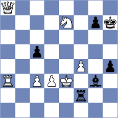 Giahos - Gazis (Chess.com INT, 2021)