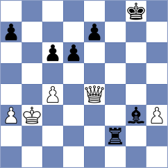 Goltsev - Javakhadze (chess.com INT, 2024)