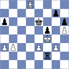 Hasangatin - Toktomushev (chess.com INT, 2023)