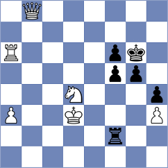 Mohammadi - Povshednyi (chess.com INT, 2024)