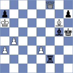 Makhnev - Tan Zhongyi (chess.com INT, 2023)