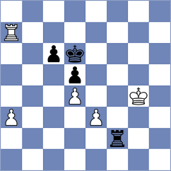 Kushko - Aitbayev (Chess.com INT, 2021)
