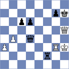 Van Kampen - Mitkov (Chess.com INT, 2018)