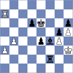Putri - Villalba (chess.com INT, 2023)