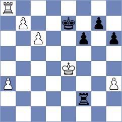 Melikhov - Floresvillar Gonzalez (chess.com INT, 2024)