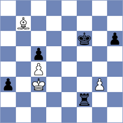 Donchenko - Lopez (Chess.com INT, 2019)
