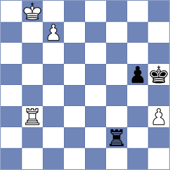 Denysenko - Doluhanova (chess.com INT, 2023)