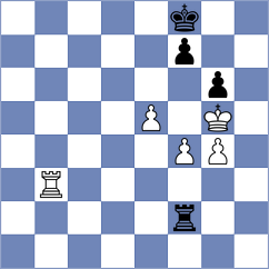 Melaugh - Levin (chess.com INT, 2022)