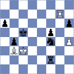 Khanin - Molaei (Chess.com INT, 2020)