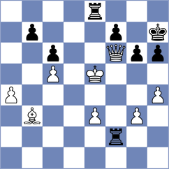 Seemann - Bortnyk (chess.com INT, 2023)