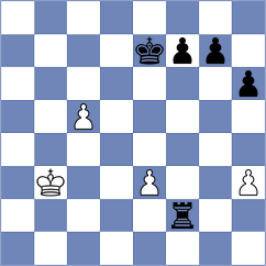 Sultana - Musabayeva (chess.com INT, 2020)