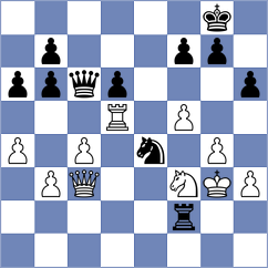 Garcia Correa - Mendez Fortes (chess.com INT, 2024)