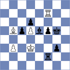 Bonin - Howell (chess.com INT, 2024)