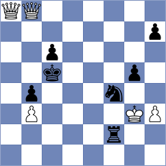 Movahed - Barlakov (chess.com INT, 2024)