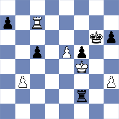 Bernadskiy - Kuznetsov (chess.com INT, 2023)
