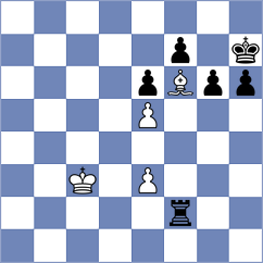 Foisor - Ke (Chess.com INT, 2018)