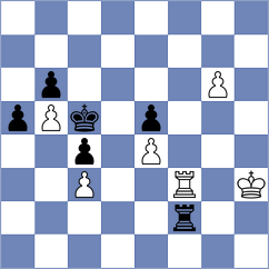 Kireev - Fedoseev (Chess.com INT, 2016)