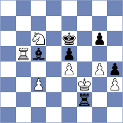 Piesik - Rostovtsev (chess.com INT, 2024)