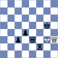 Lopez Mulet - Ai (chess.com INT, 2023)