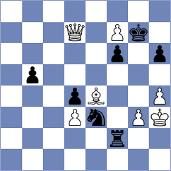 Rzayev - Cogan (Chess.com INT, 2020)