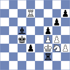 Bold - Leschinsky (chess.com INT, 2023)