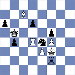 Shapiro - Mokshanov (chess.com INT, 2023)