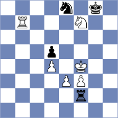 Rustemov - Eke (chess.com INT, 2023)
