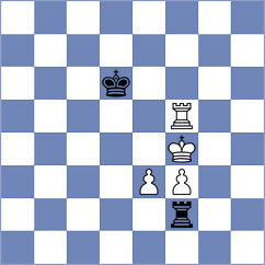 Zhizmer - Giri (chess.com INT, 2024)
