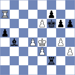 Odegov - Izzo (Chess.com INT, 2020)