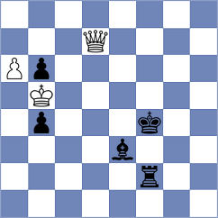 Kappeler - Argandona Riveiro (chess.com INT, 2024)