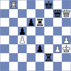 Jimenez Almeida - Zaichenko (chess.com INT, 2024)