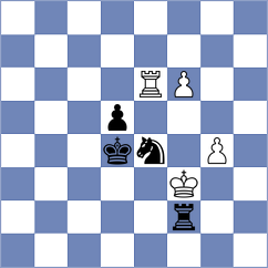 Rietze - Souleidis (chess.com INT, 2024)