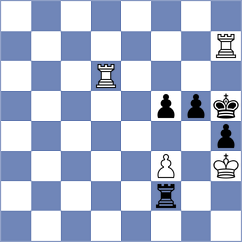 Semenenko - Ahn (chess.com INT, 2024)