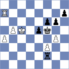 Ramirez M. - Aalto (chess.com INT, 2023)