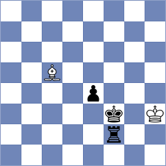 Ljukin - Yarullina (chess.com INT, 2024)