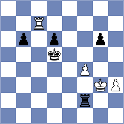 Villon Rodriguez - De Bussche Montoya (Chess.com INT, 2020)