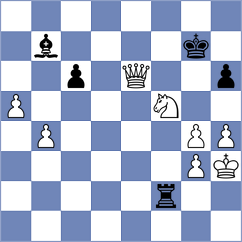 Yen - Heinechen (chess.com INT, 2023)