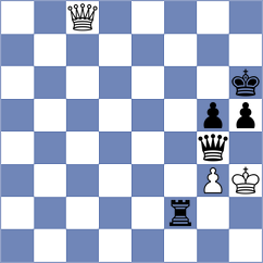 Spitzl - Dinu (chess.com INT, 2024)